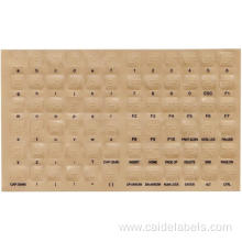 Braille Keyboard Stickers for Visually Impaired